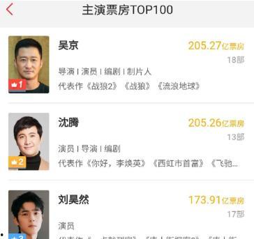 娱乐大爆料底线在哪看啊,揭秘观看底线在哪的独家途径